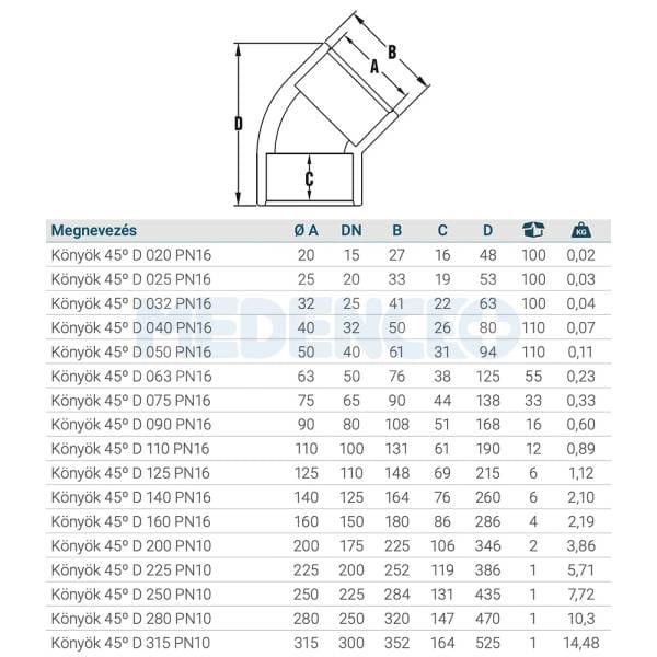 Hidroten könyök 45 méret
