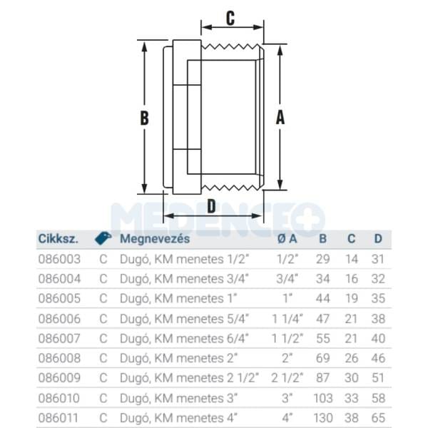 Hidroten dugó méret