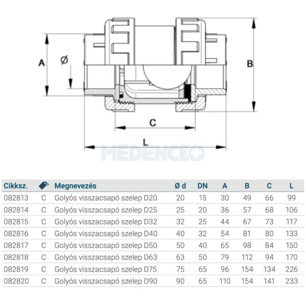 Golyós visszacsapó szelep méretek